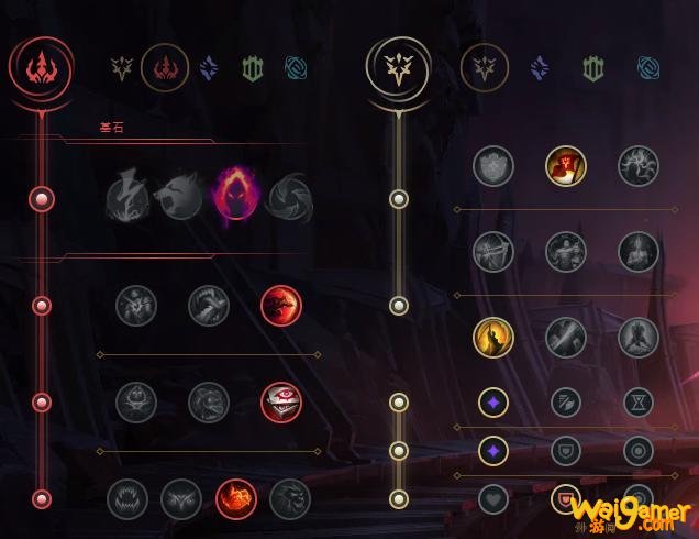 《LOL》10.9暗影刺客凯隐天赋出装介绍