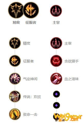 《LOL》10.9中单皎月天赋出装介绍