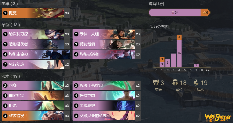 《符文大地传说》均衡提莫玩法攻略