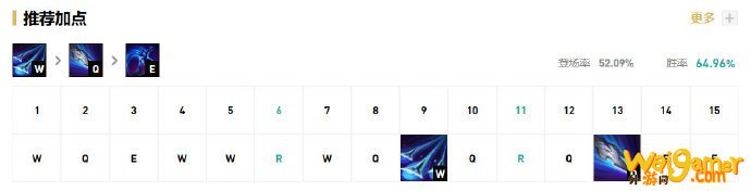 《LOL》10.9中单泰隆天赋出装介绍