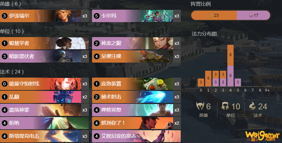 《符文大地传说》妖EZ玩法攻略