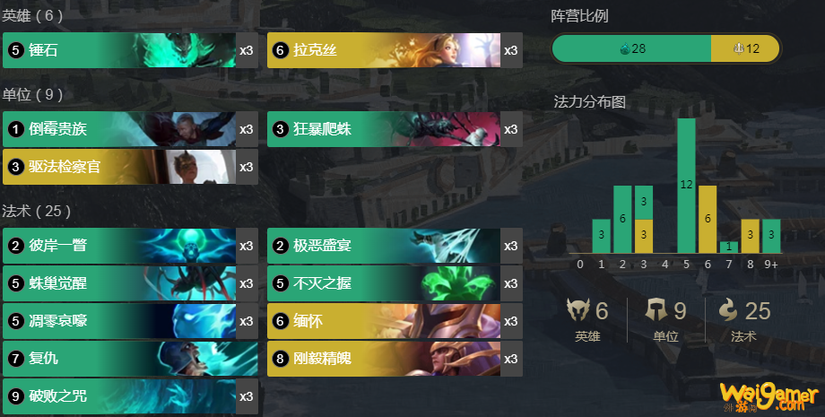 《符文大地传说》锤石拉克丝控制玩法攻略