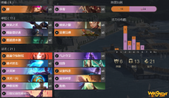 《符文大地传说》蔚盲僧玩法攻略