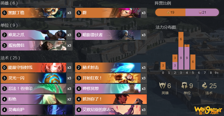 《符文大地传说》大头蔚玩法攻略