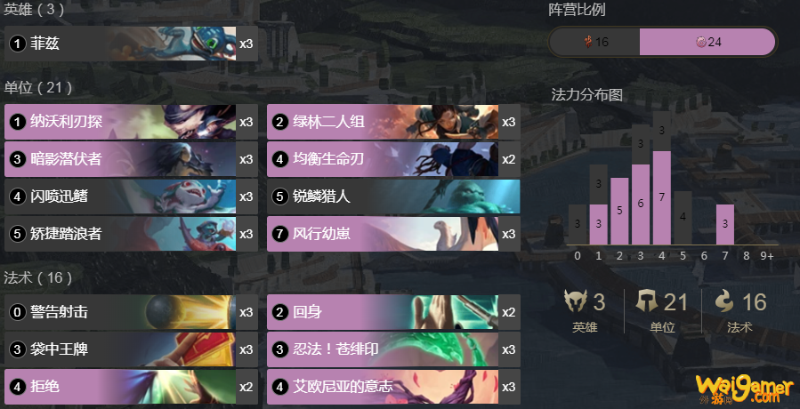 《符文大地传说》菲机玩法攻略