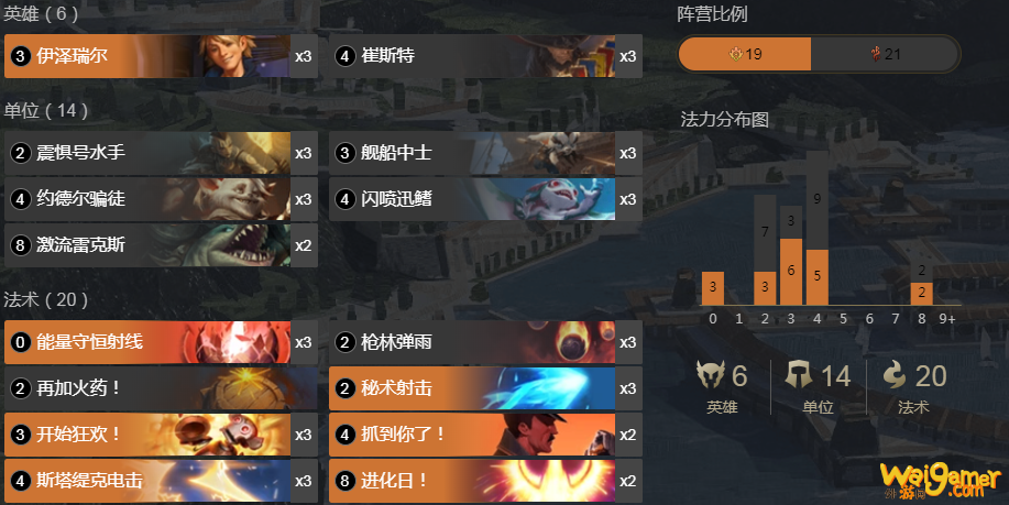 《符文大地传说》卡牌EZ玩法攻略