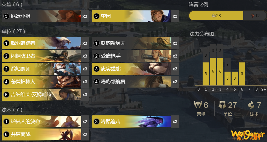 《符文大地传说》女枪奎因玩法攻略