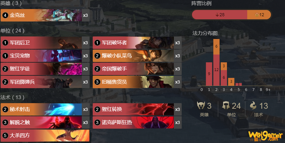 《符文大地传说》金克丝皮诺烧玩法攻略