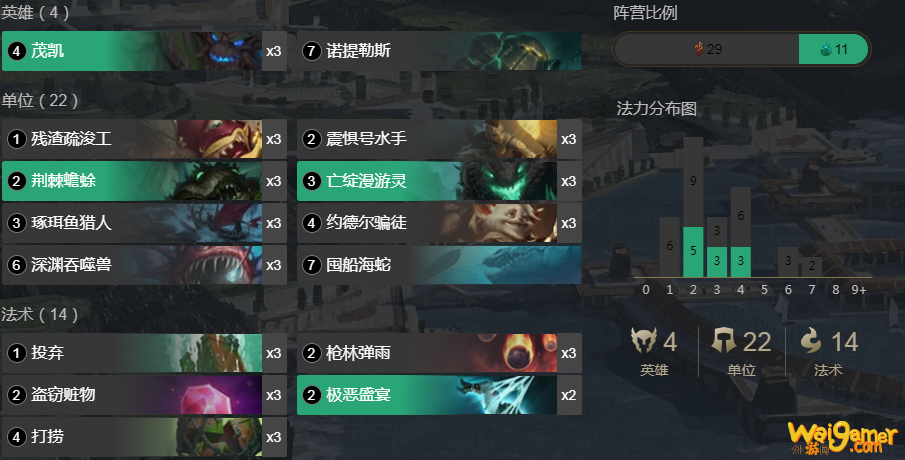 《符文大地传说》偷牌海怪玩法攻略