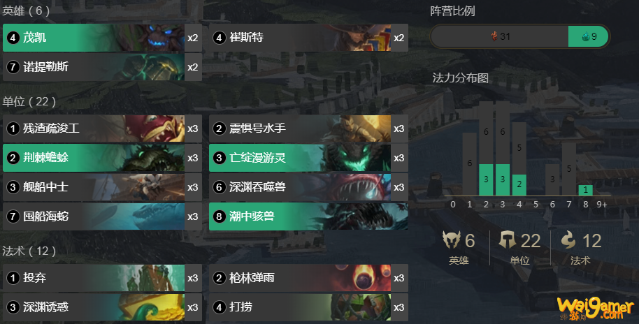 《符文大地传说》卡牌海怪玩法攻略