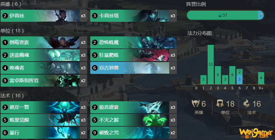 《符文大地传说》迷雾幽魂冰蜘蛛玩法攻略