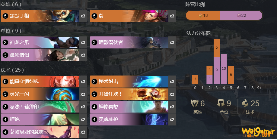 《符文大地传说》蔚大头玩法攻略