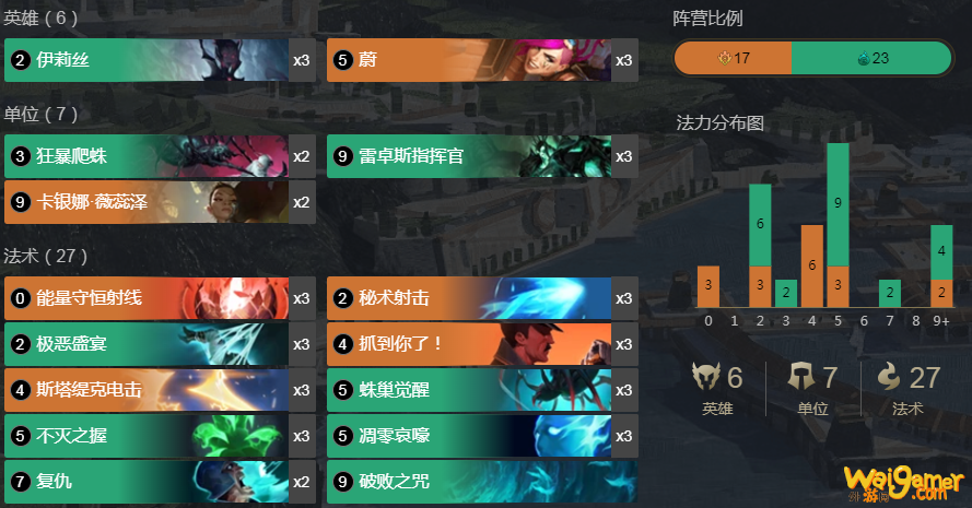 《符文大地传说》蔚蜘蛛玩法攻略