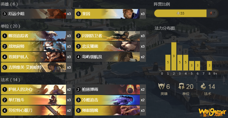 《符文大地传说》新女枪奎因玩法攻略