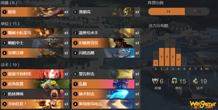 《符文大地传说》提莫船长玩法攻略