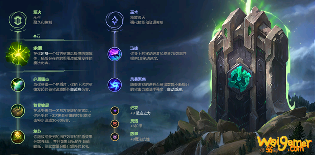 lol狗熊重做符文加点