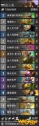《炉石传说》外域的灰烬t3鱼人骑卡组攻略