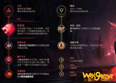 lol新版狗熊天赋