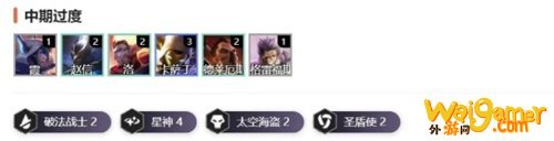 《LOL》云顶之弈10.9星神海盗阵容攻略