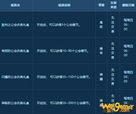 《DNF》合作石头剪刀布活动攻略