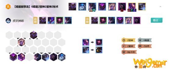 《LOL》云顶之弈10.9暗星狙神阵容攻略