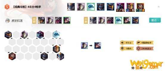 《LOL》云顶之弈10.9经典斗枪阵容攻略