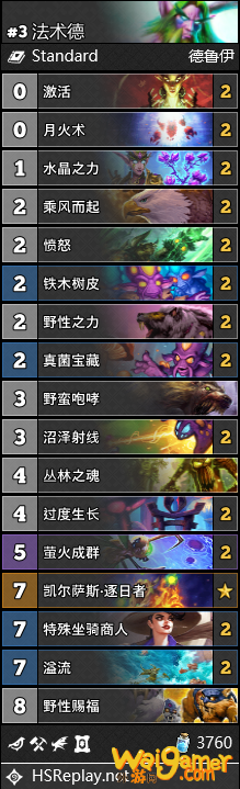 《炉石传说》外域的灰烬法术德卡组攻略