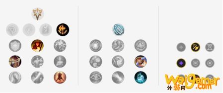 《LOL》10.9S级上单猴子玩法攻略