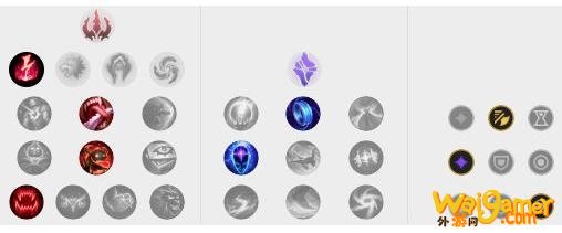 《LOL》10.9版本Faker佐伊玩法介绍