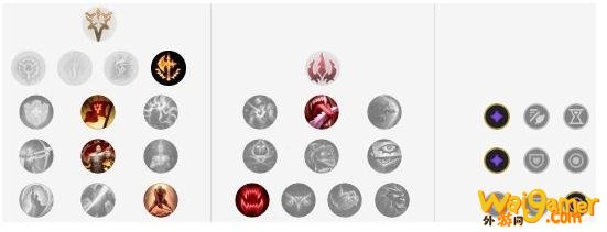 《LOL》10.9版本高胜率上单炼金玩法介绍
