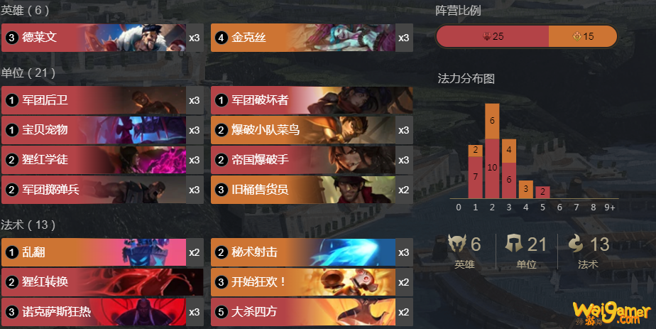 《LOR》弃牌快攻卡组搭配玩法详细攻略