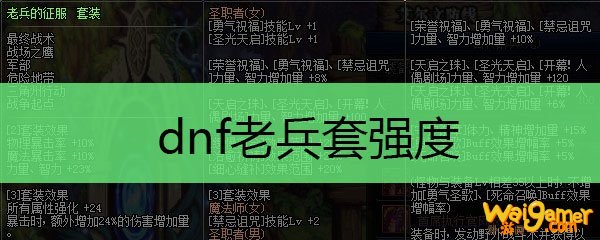dnf老兵套强度