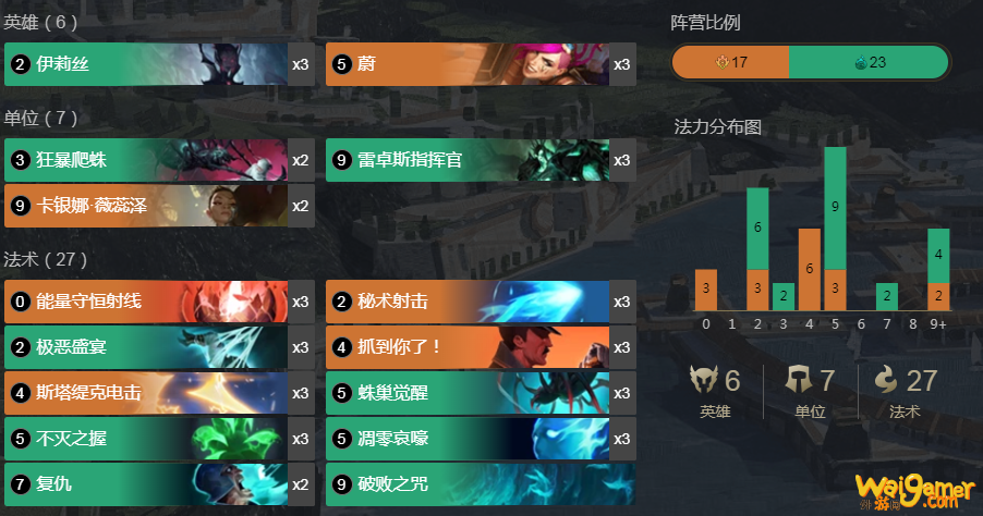 《LOR》电蜘蛛卡组搭配玩法详细攻略