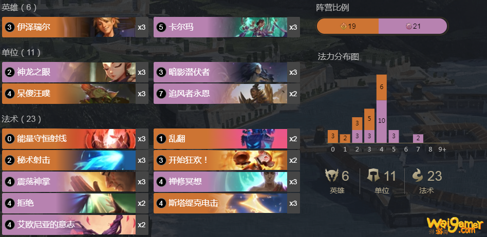 《LOR》妖EZ卡组搭配玩法详细攻略