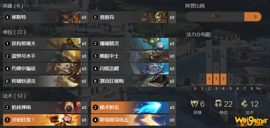 《LOR》船长卡牌卡组搭配玩法详细攻略