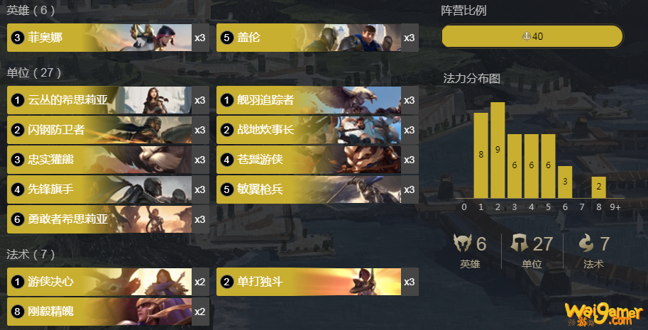 《LOR》剑姬盖伦卡组搭配玩法详细攻略