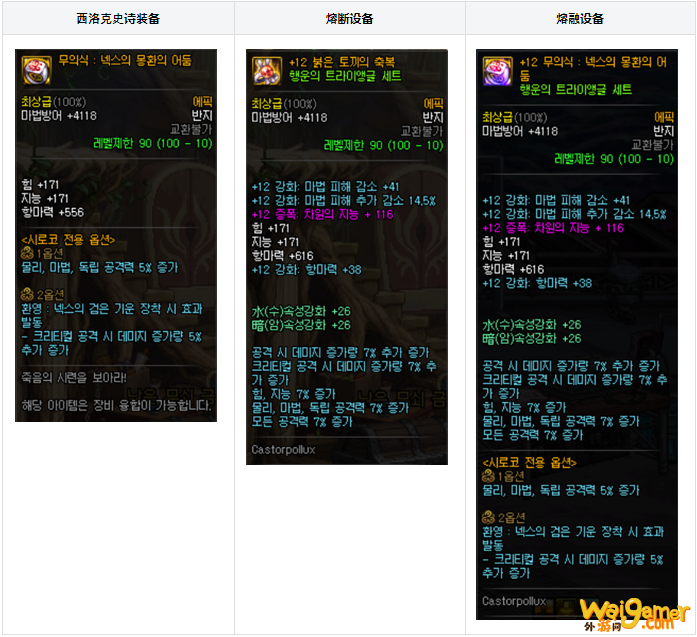 希洛克团本装备