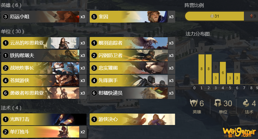 《LOR》女枪奎因卡组搭配玩法详细攻略