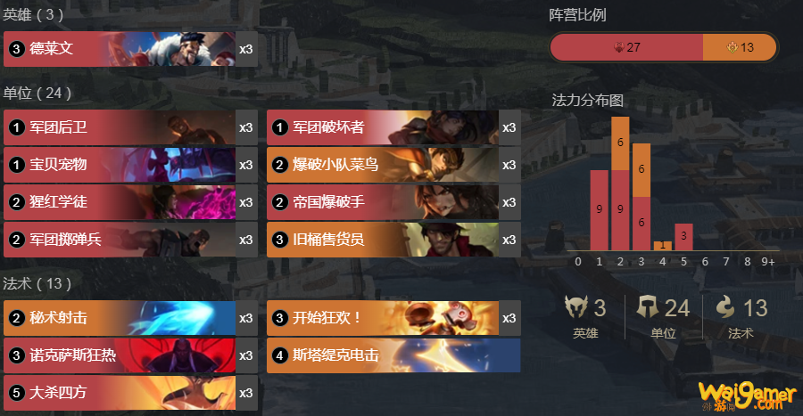 《LOR》德莱文皮祖烧卡组搭配玩法详细攻略