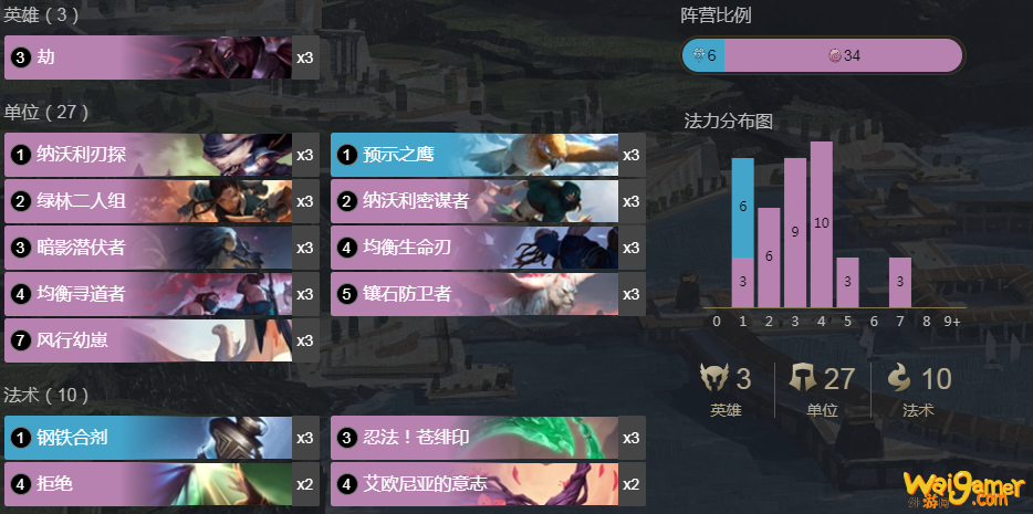 《LOR》均衡劫卡组搭配玩法详细攻略