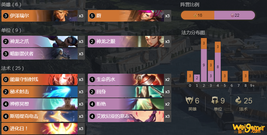 《LOR》妖蔚EZ卡组搭配玩法详细攻略