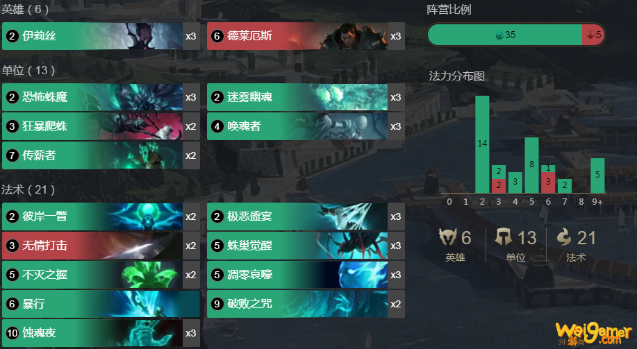 《LOR》诺手蚀魂夜卡组搭配玩法详细攻略