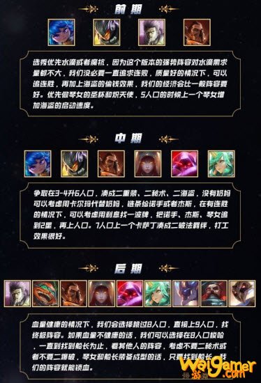 《LOL》云顶之弈10.9永动机海岛流阵容攻略