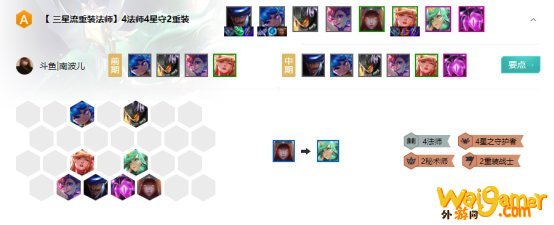 《LOL》云顶之弈10.9星法重装波比阵容攻略