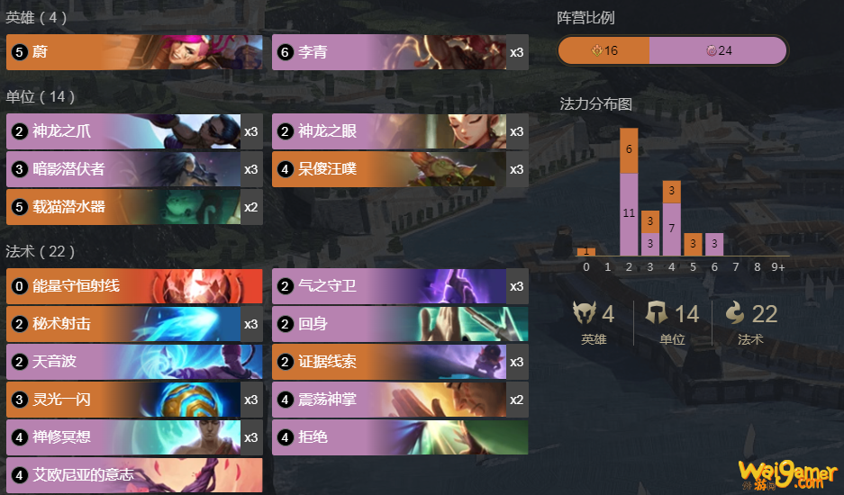 《LOR》蔚盲僧卡组搭配玩法详细攻略