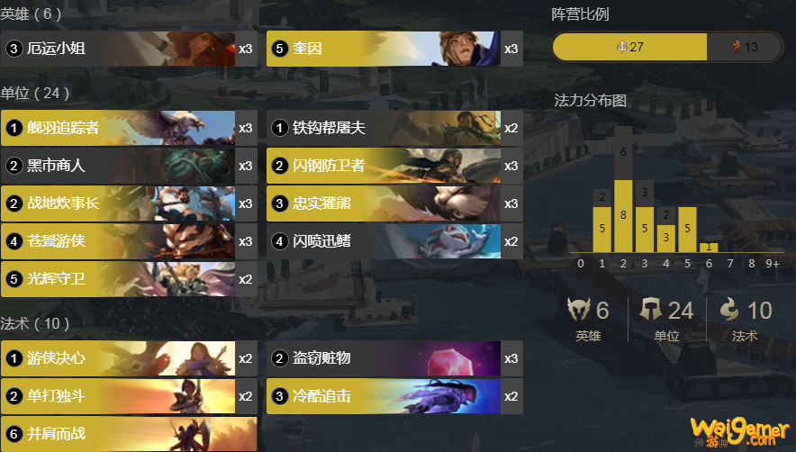 《LOR》女枪奎因(偷牌)卡组搭配玩法详细攻略