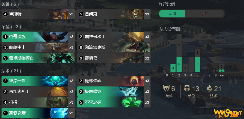 《LOR》卡牌船长火药控卡组搭配玩法详细攻略