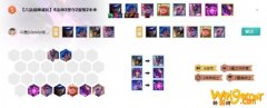 《LOL》云顶之弈10.96法波比阵容攻略