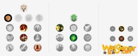 《LOL》10.9S级上单狗熊玩法攻略