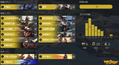 《LOR》卢锡安盖伦中速卡组搭配玩法详细攻略